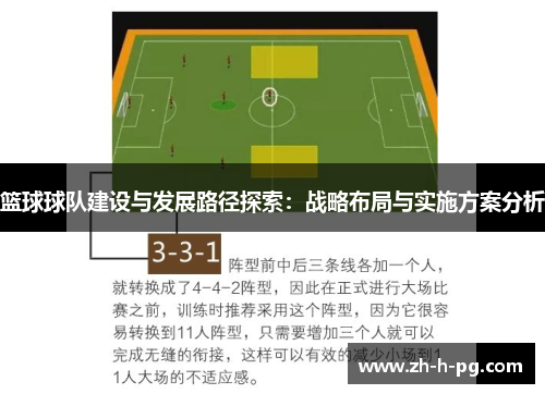 篮球球队建设与发展路径探索：战略布局与实施方案分析