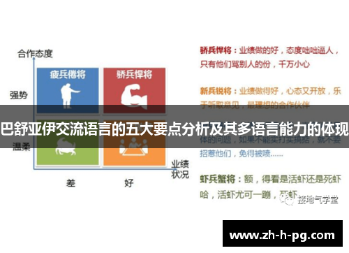 巴舒亚伊交流语言的五大要点分析及其多语言能力的体现 巴舒亚伊交流语言的五大要点分析及其多语言能力的体现
