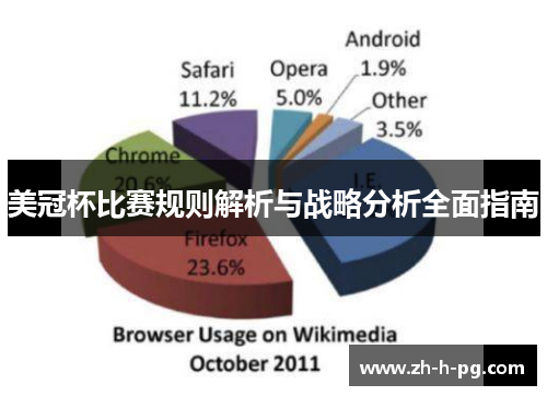 美冠杯比赛规则解析与战略分析全面指南