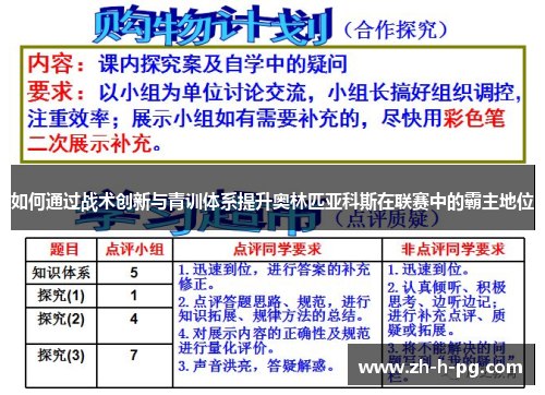 如何通过战术创新与青训体系提升奥林匹亚科斯在联赛中的霸主地位