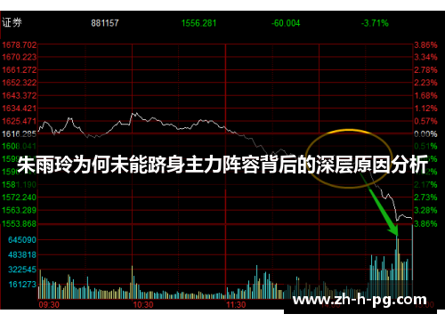 朱雨玲为何未能跻身主力阵容背后的深层原因分析