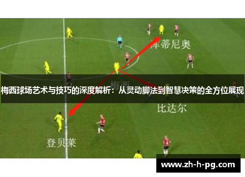 梅西球场艺术与技巧的深度解析：从灵动脚法到智慧决策的全方位展现