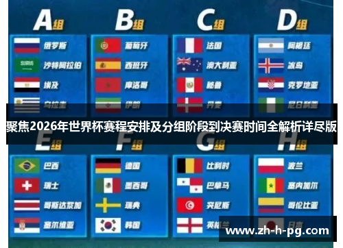 聚焦2026年世界杯赛程安排及分组阶段到决赛时间全解析详尽版