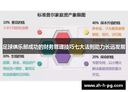 足球俱乐部成功的财务管理技巧七大法则助力长远发展