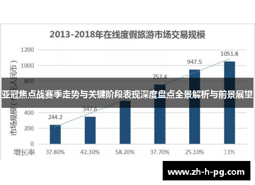 亚冠焦点战赛季走势与关键阶段表现深度盘点全景解析与前景展望 亚冠焦点战赛季走势与关键阶段表现深度盘点全景解析与前景展望